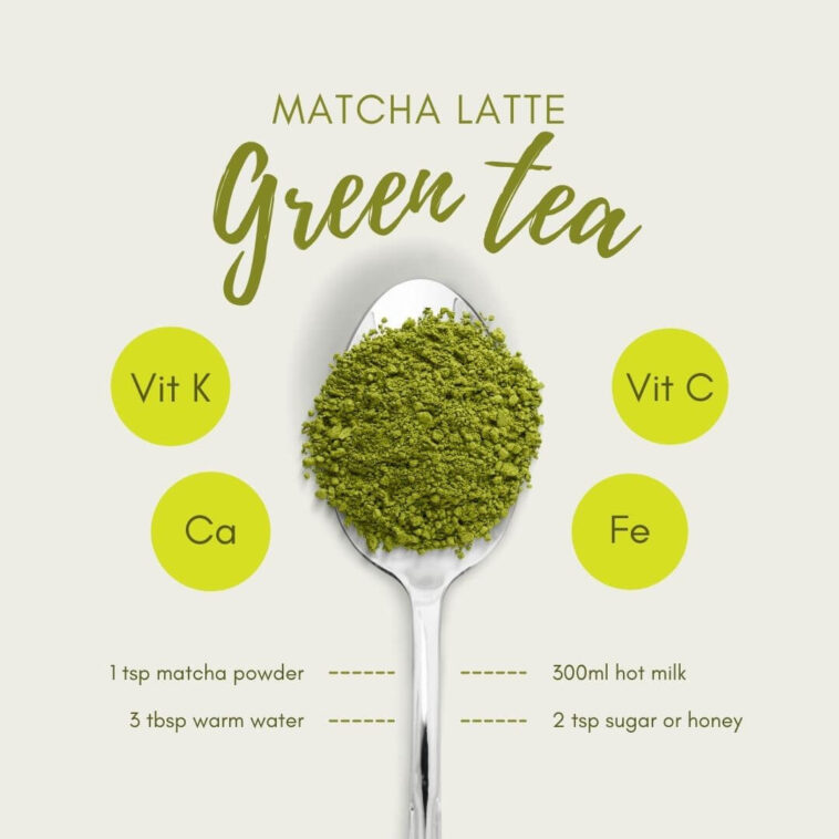 How to Sweeten Green Tea