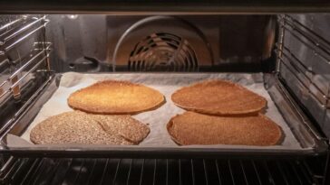 how-to-bake-pancakes-in-the-oven