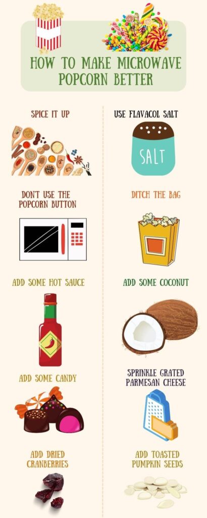How to Make Microwave Popcorn Better Infographic