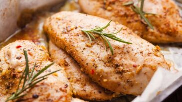 boneless-skinless-chicken-breasts