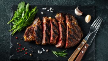 ribeye-steak