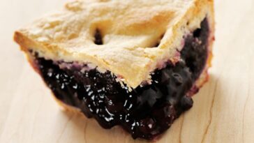 blueberry-pie-filling