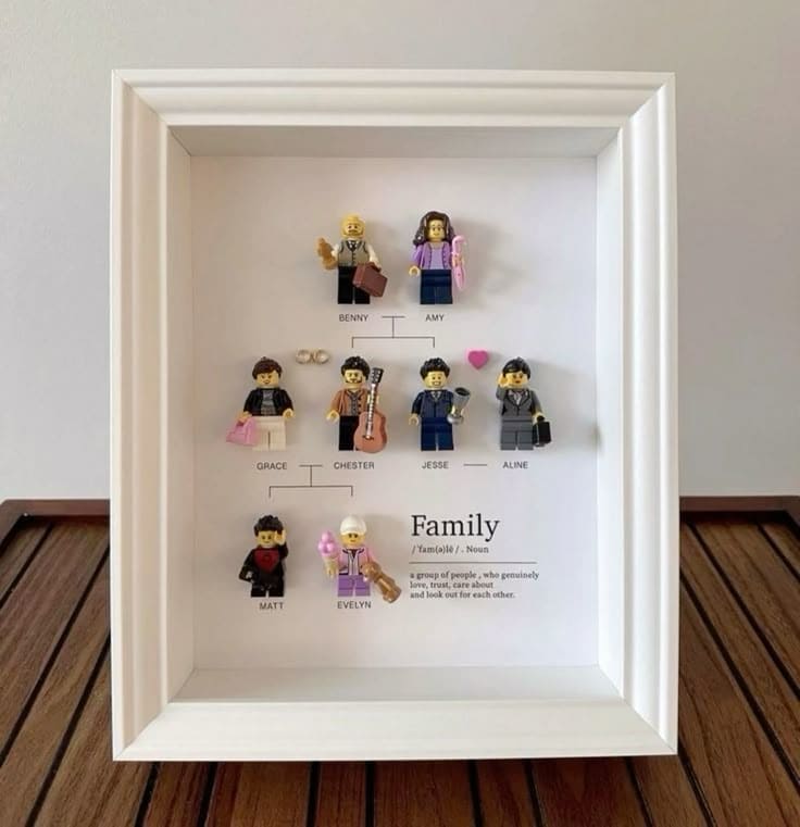 LEGO Family Tree Shadowbox